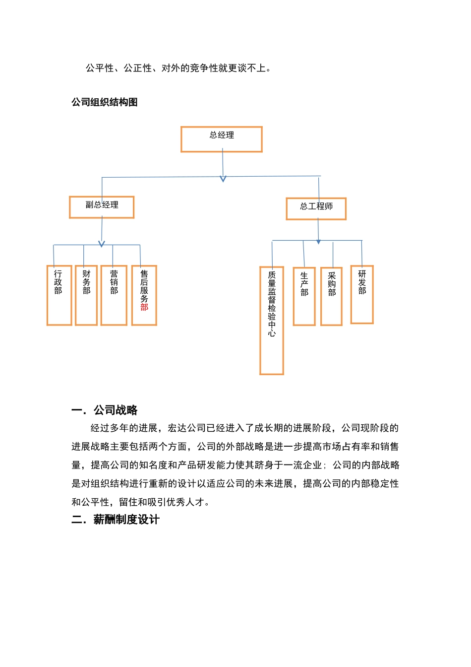 薪酬设计方案样本_第2页