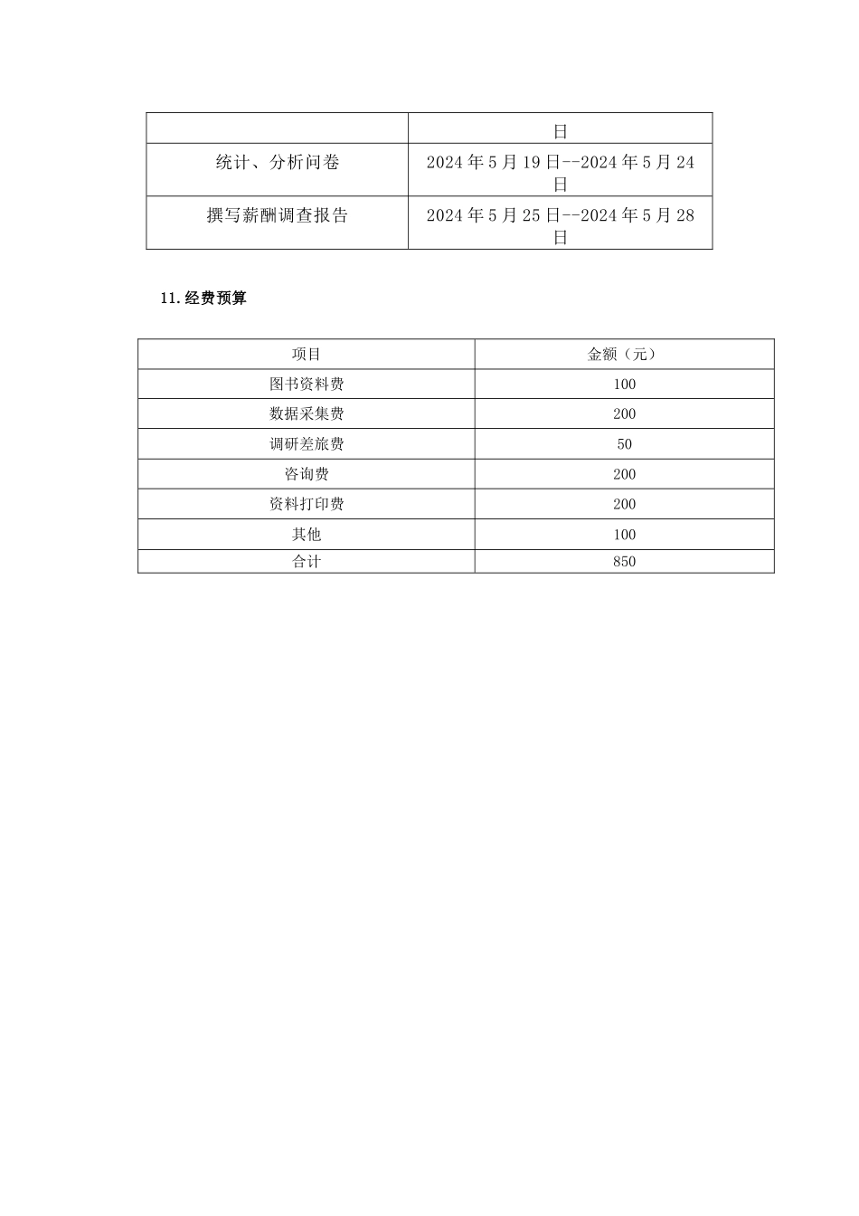 薪酬调查方案_第2页