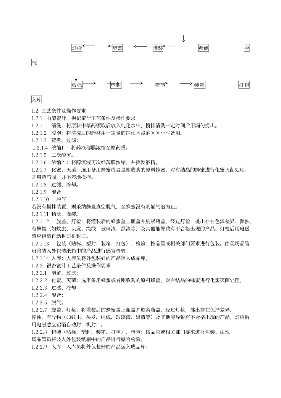 蜂产品工艺流程_第3页