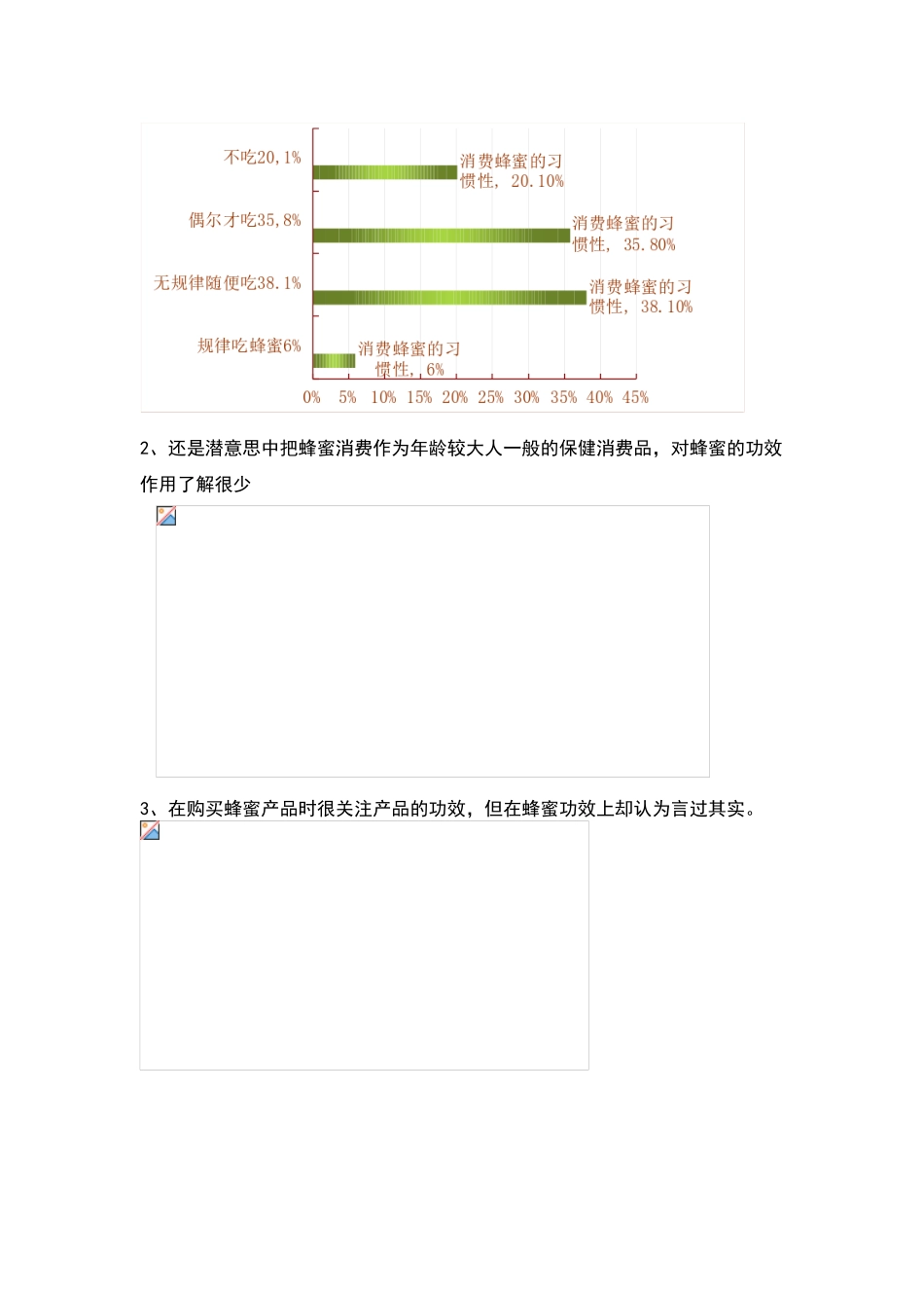 蜂蜜品牌塑造方案_第3页