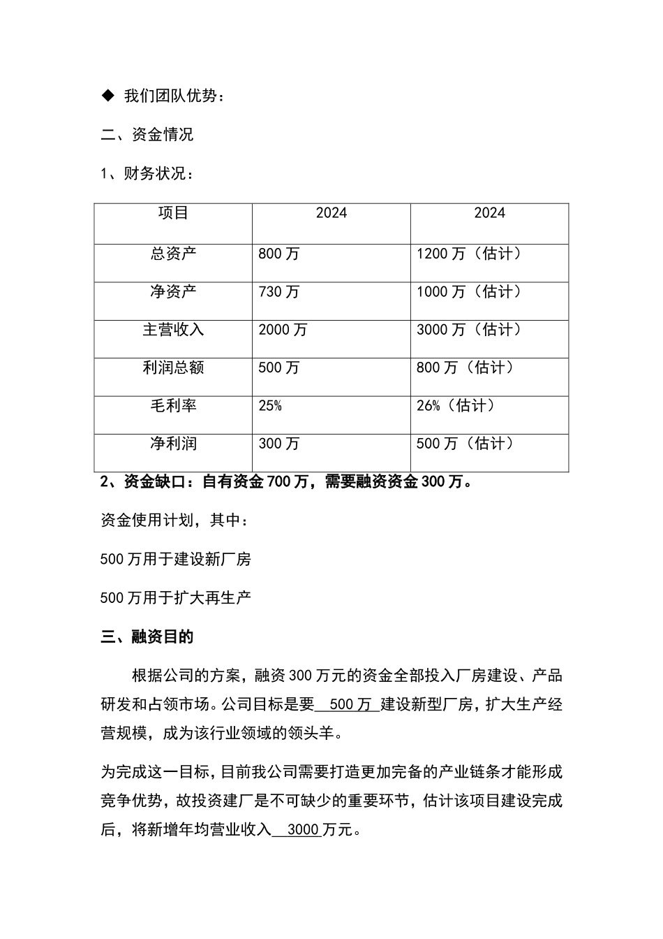 融资分析报告_第2页
