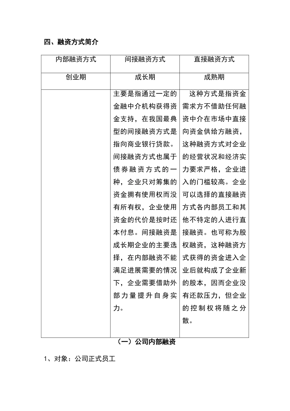 融资分析报告_第3页