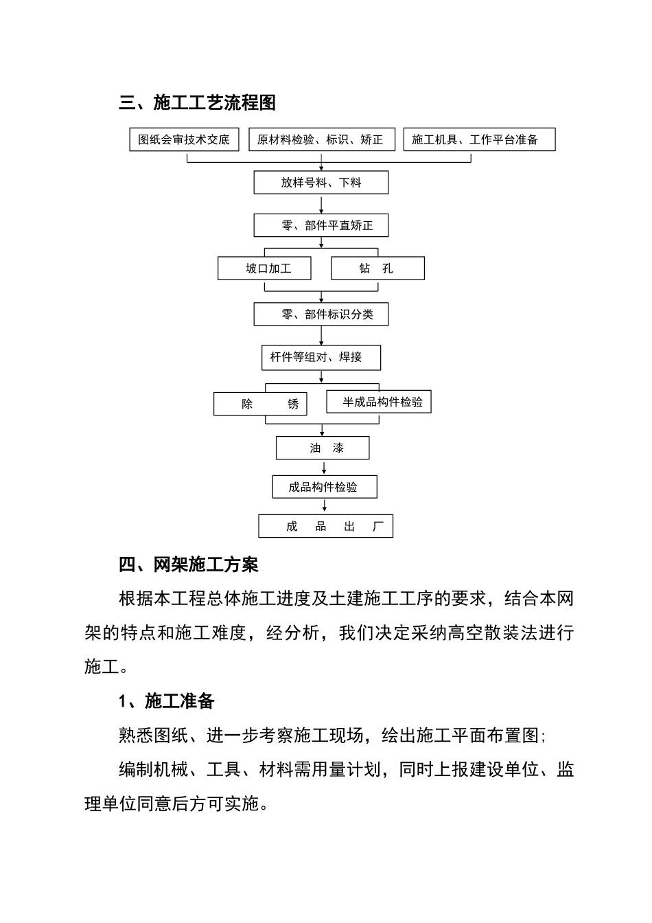 螺栓球网架施工方案_第3页