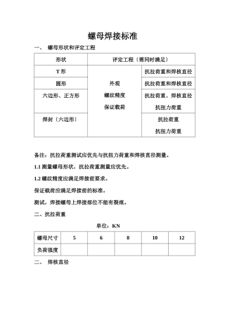 螺母、螺栓与螺柱焊接质量检验