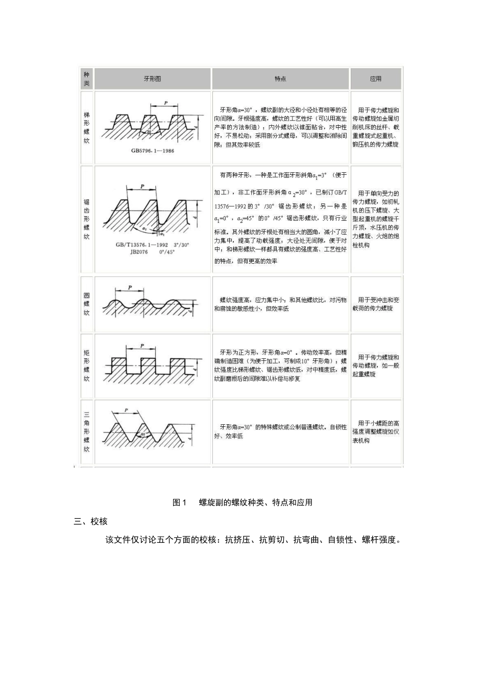 螺纹校核计算_第2页