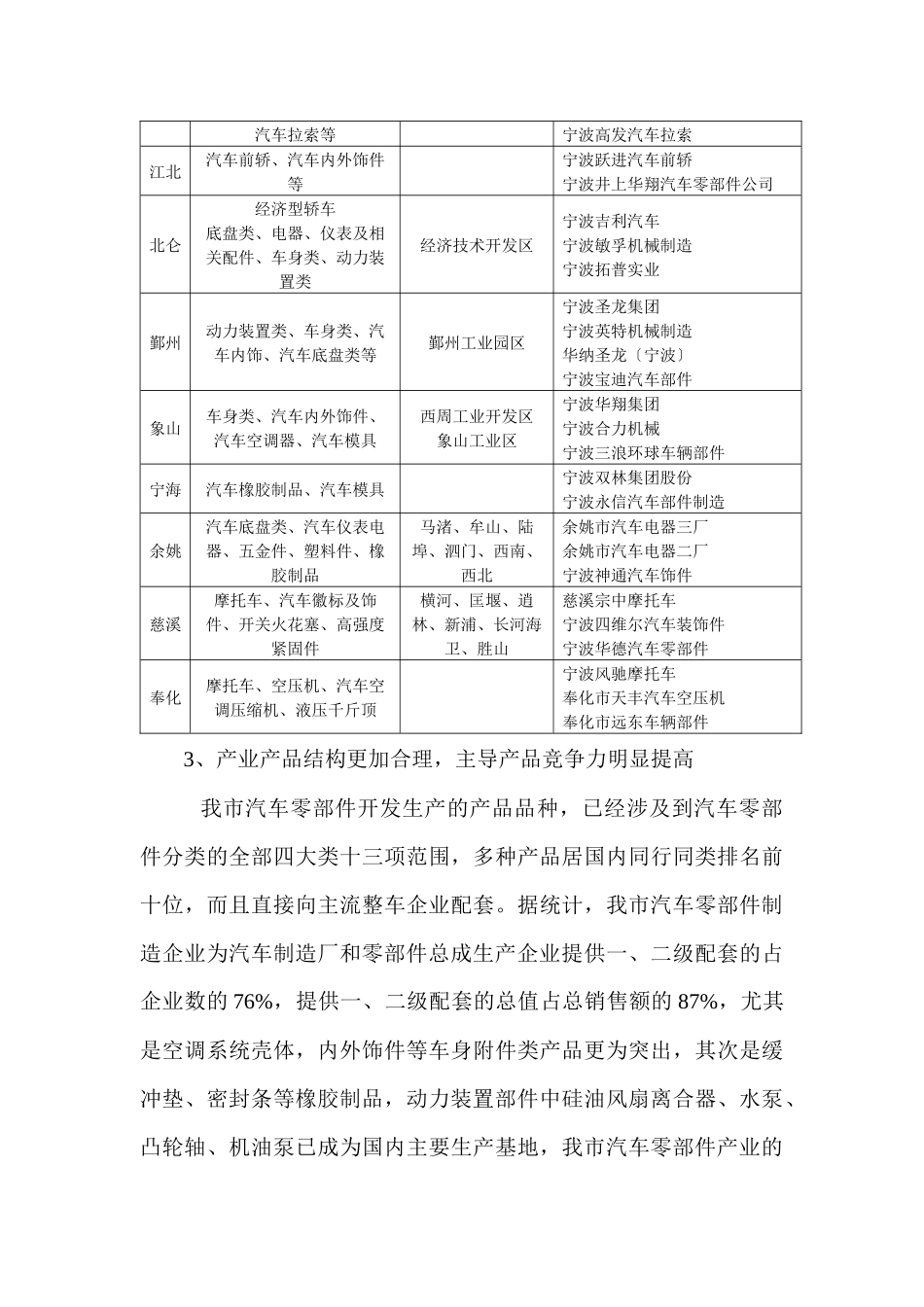 行业发展特点：_第2页