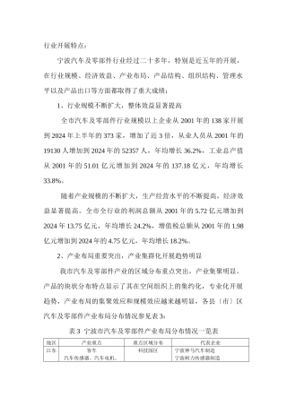 行业发展特点：