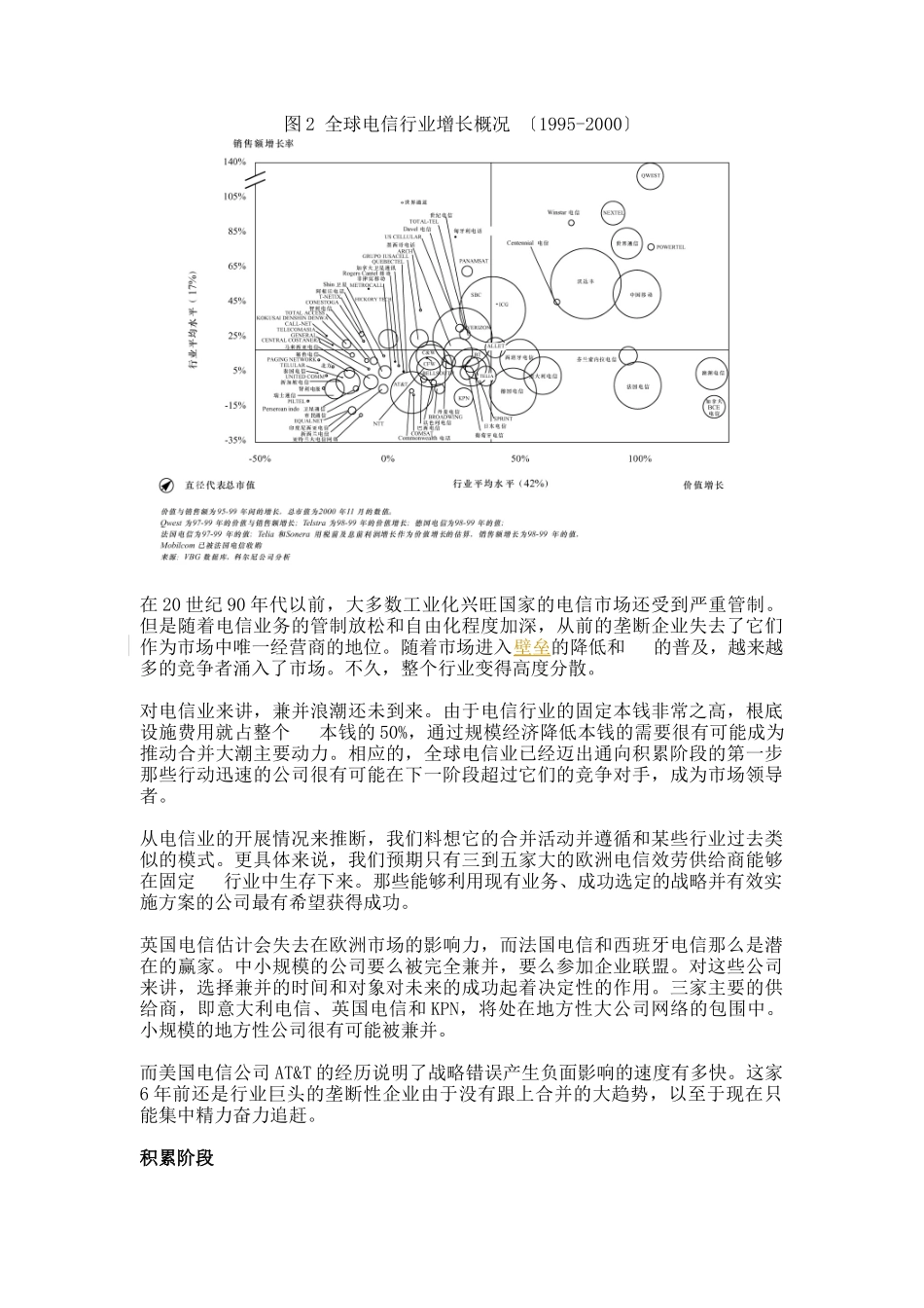 行业整合与长期战略_第3页