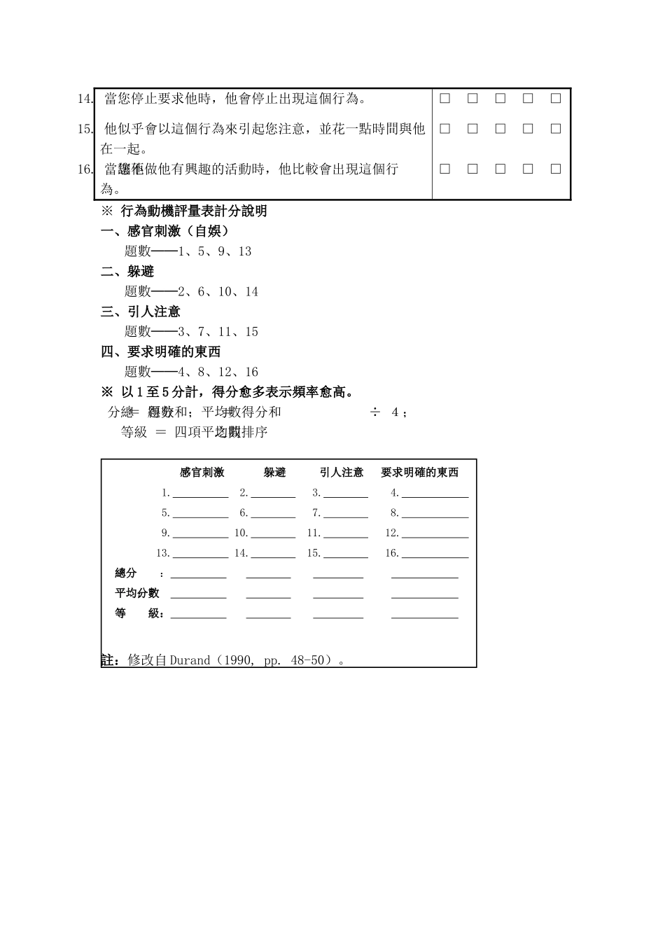 行为动机评量表_第2页