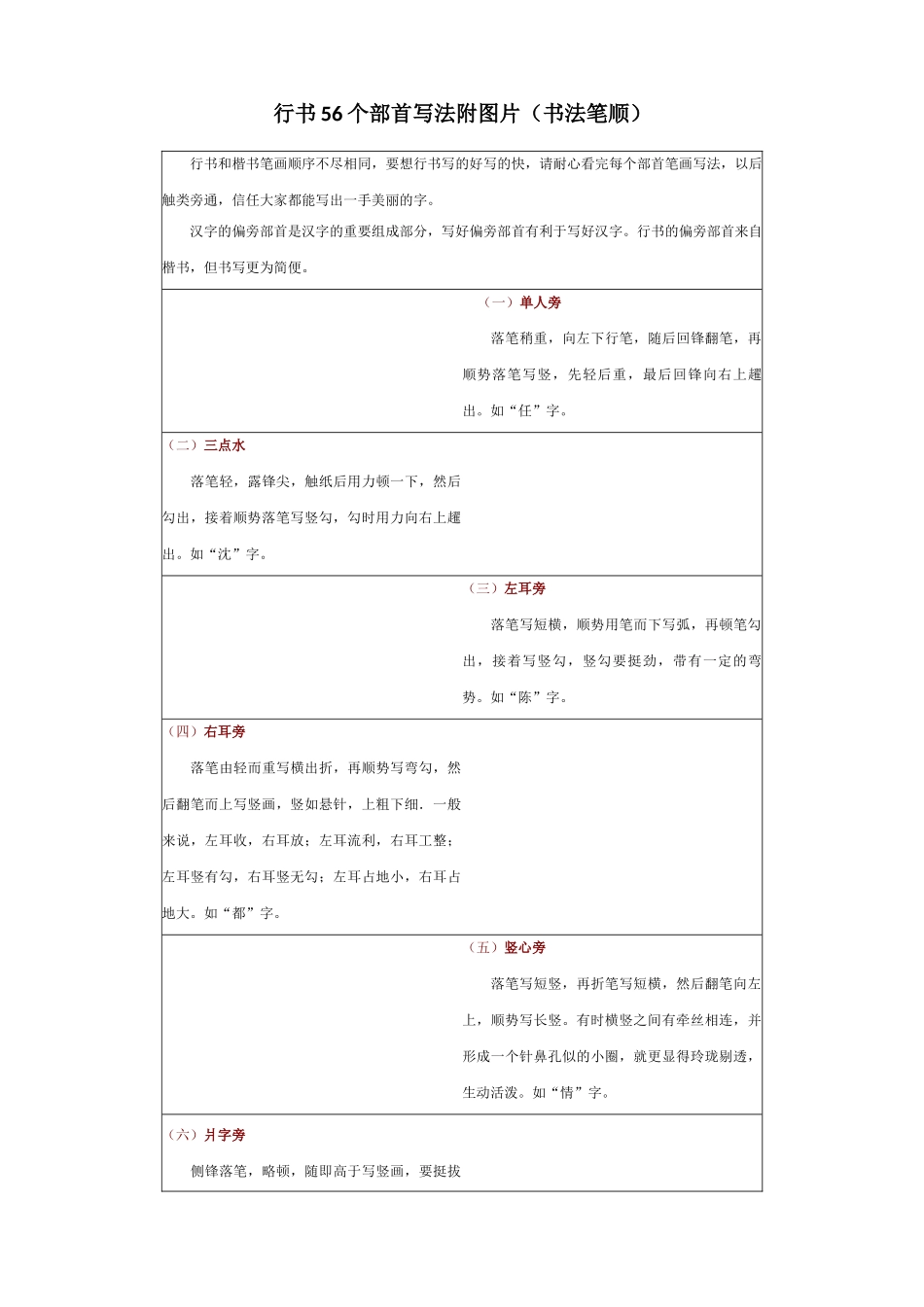 行书56个部首写法附图片_第1页