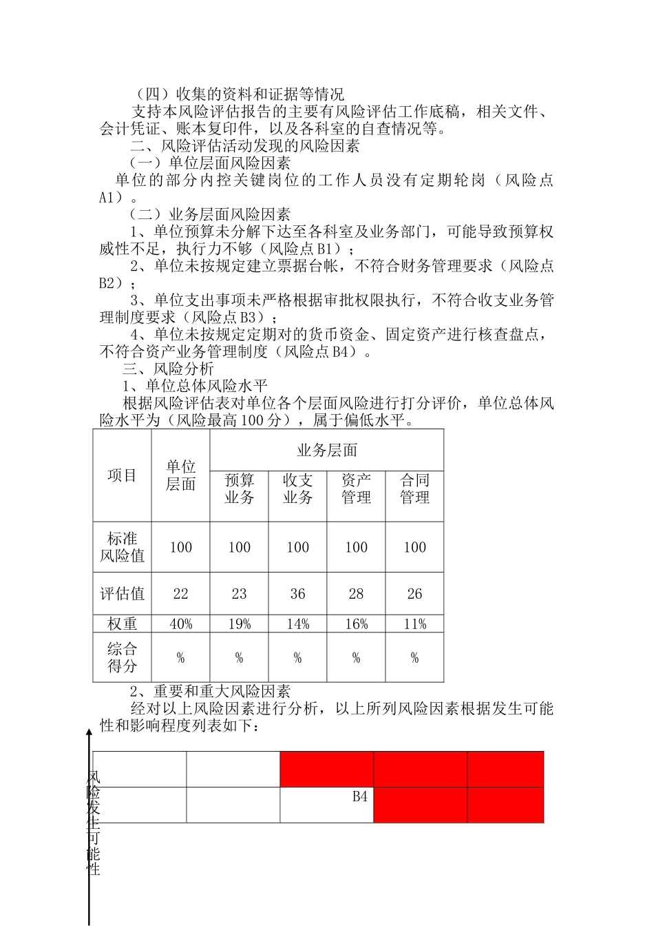 行政事业单位内控风险评估报告_第2页