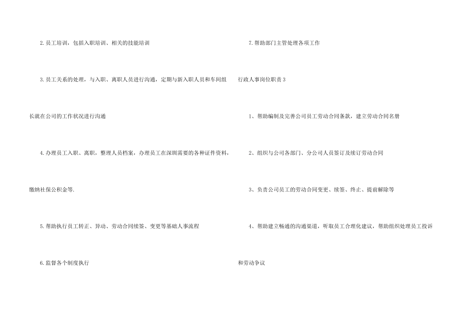 行政人事岗位职责15篇_第3页