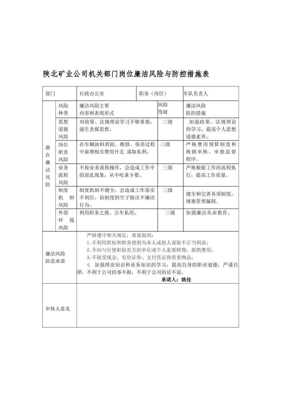 行政办公室岗位廉洁风险与防控措施表_第3页