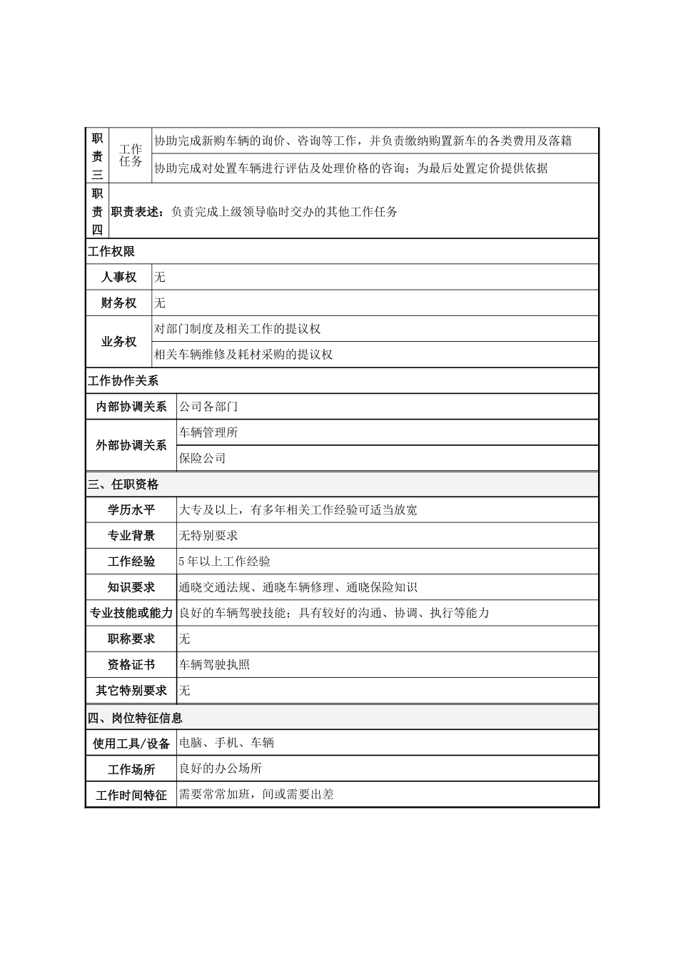 行政司机岗位职责说明书_第2页