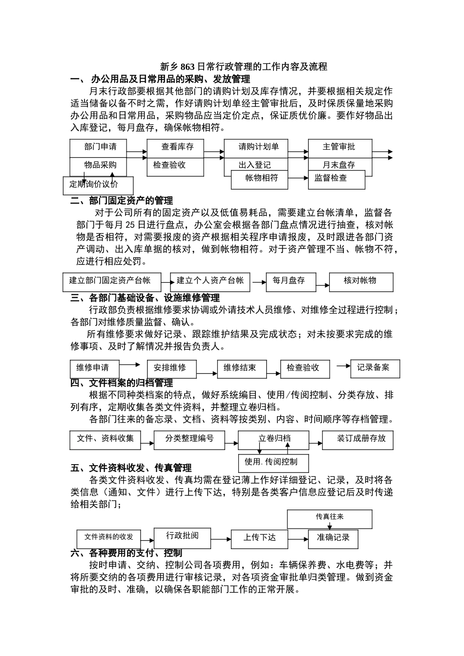 行政日常管理的工作内容及流程_第1页