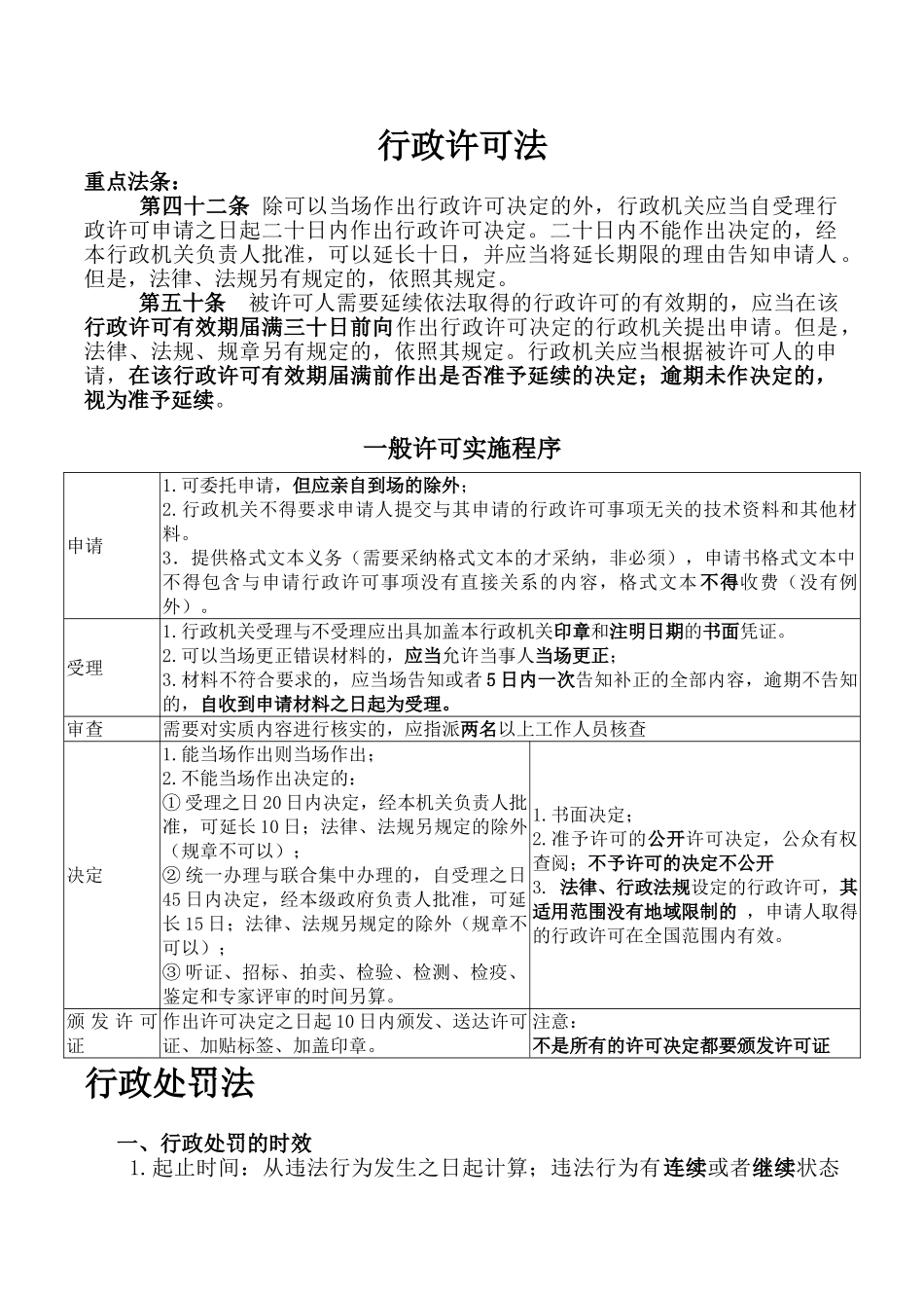 行政法期限汇总表_第1页