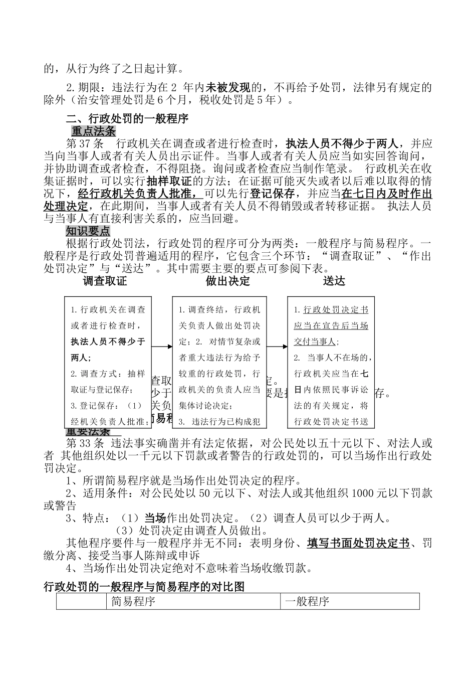 行政法期限汇总表_第2页