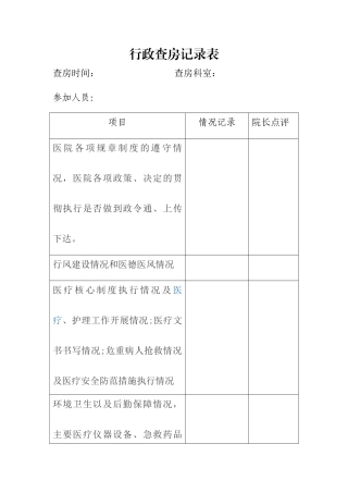 行政查房记录