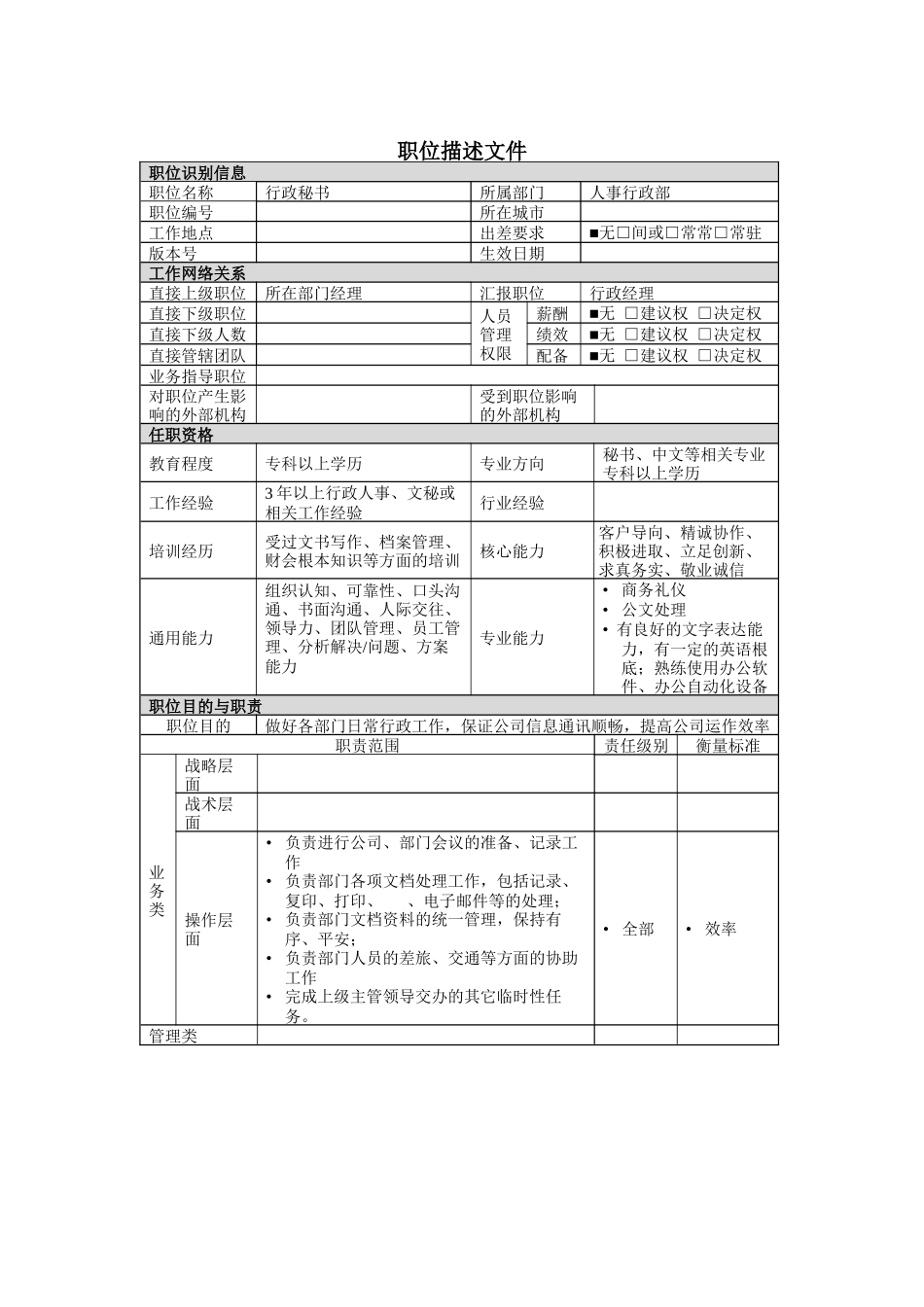 行政秘书岗位说明书_第1页