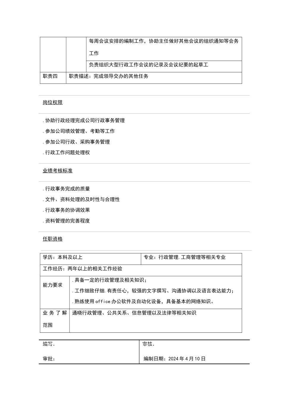行政秘书岗位说明书_第2页