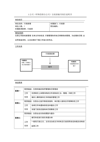 行政秘书岗位说明书
