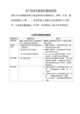 行政管制资料检核