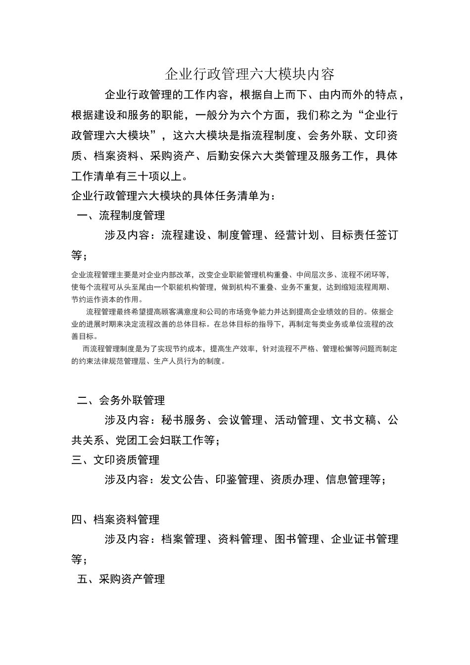 行政管理六大模块_第1页