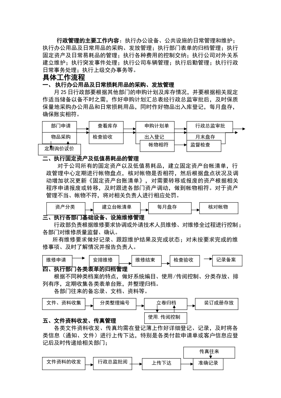 行政管理的主要工作流程_第1页