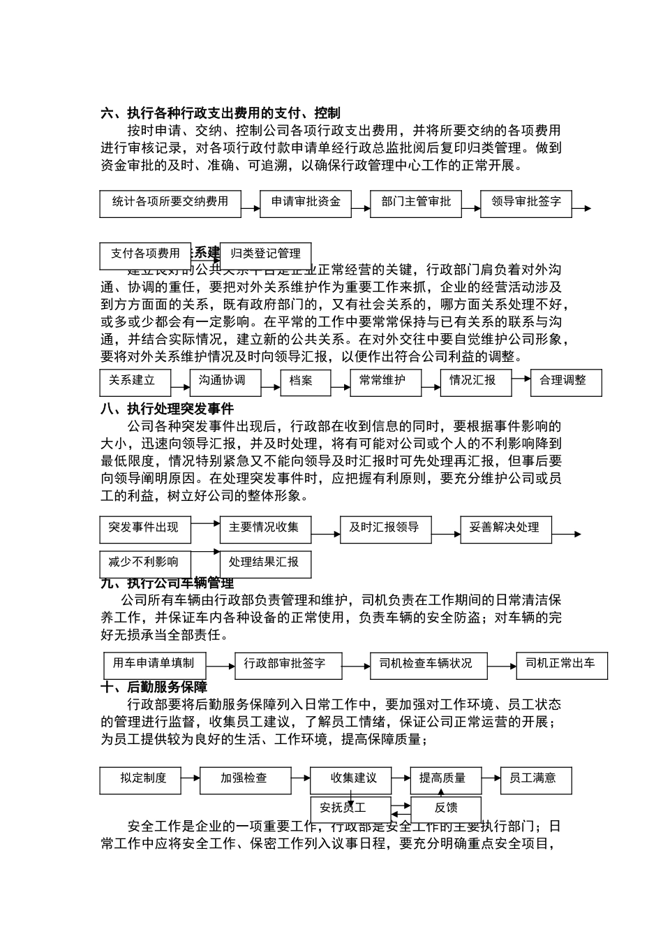 行政管理的主要工作流程_第2页