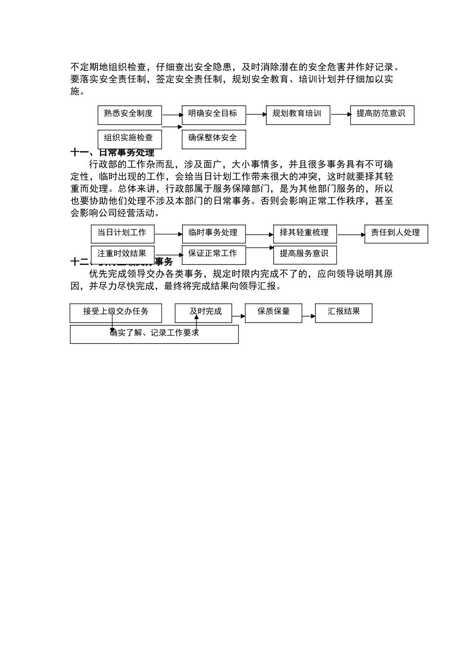 行政管理的主要工作流程_第3页