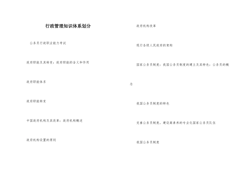 行政管理知识体系划分_第1页