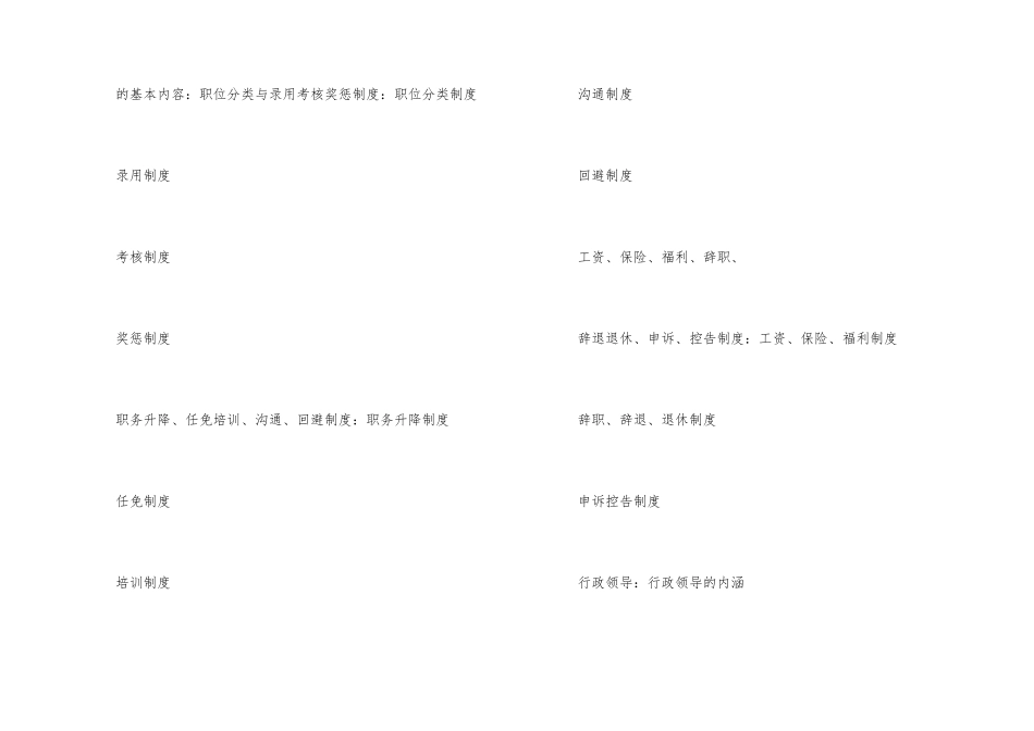行政管理知识体系划分_第2页