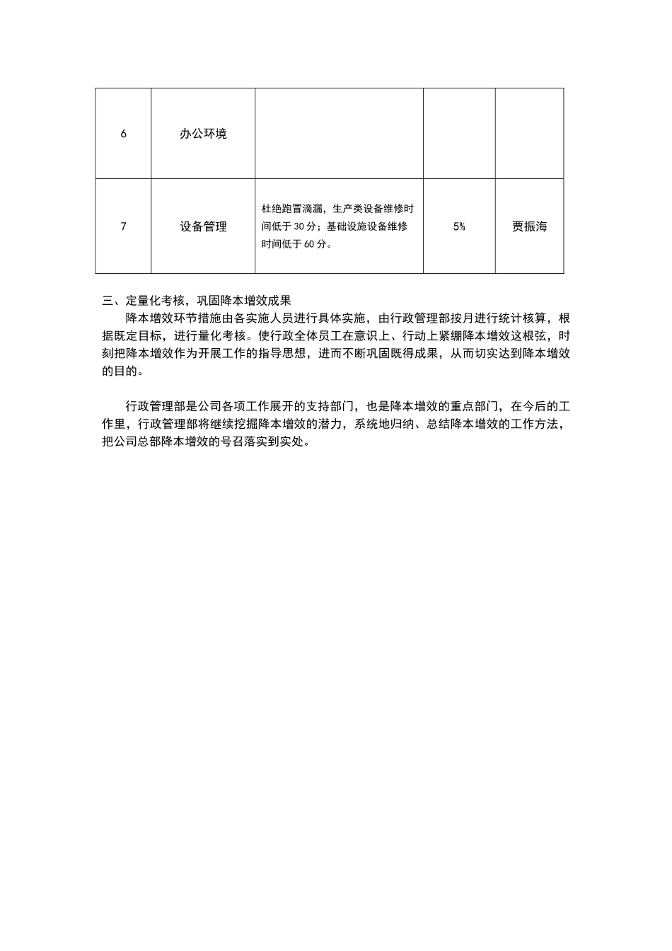 行政管理部降本增效实施办法_第2页