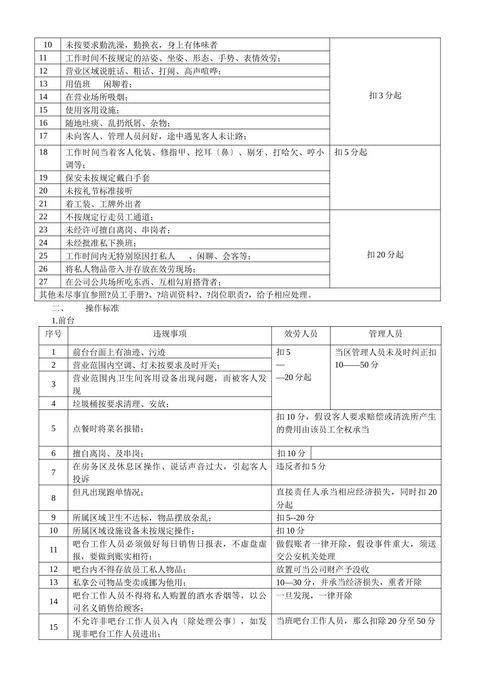 行政质检组质检制度_第2页