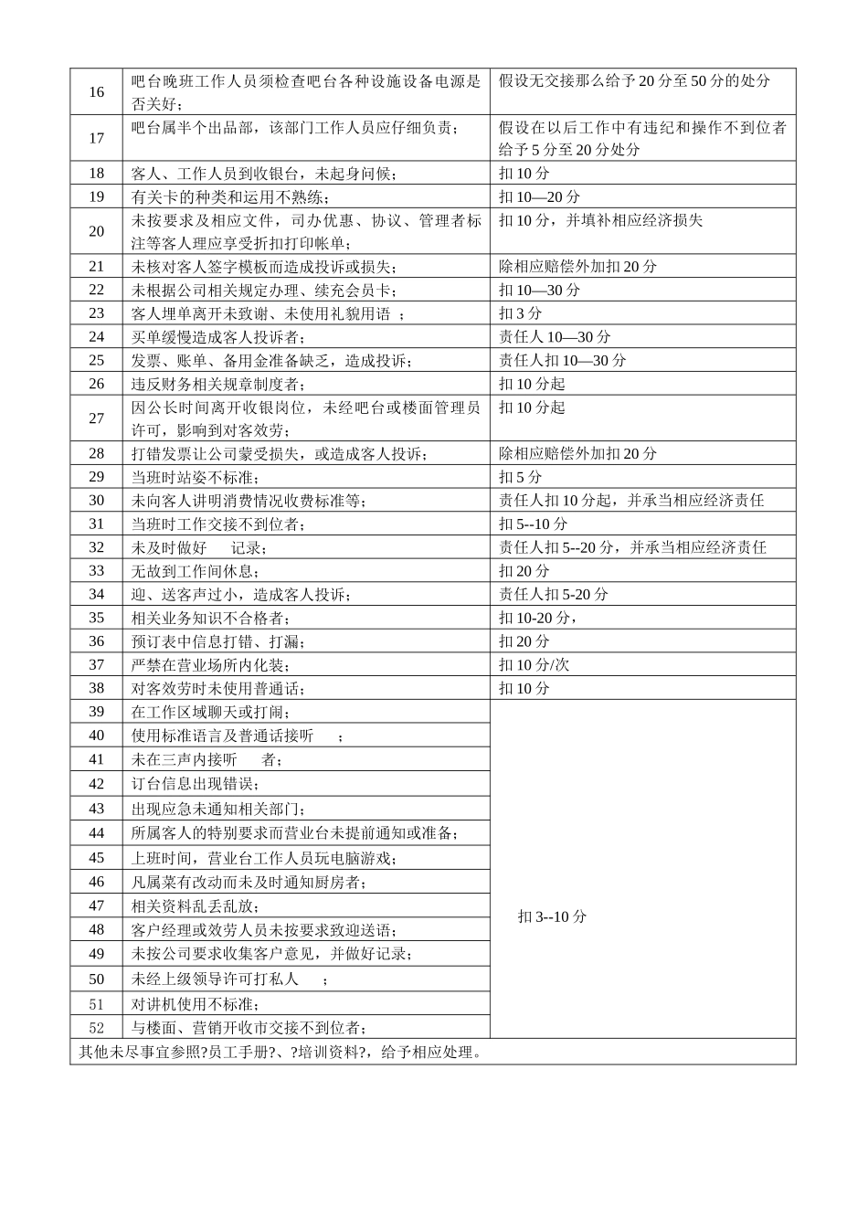 行政质检组质检制度_第3页