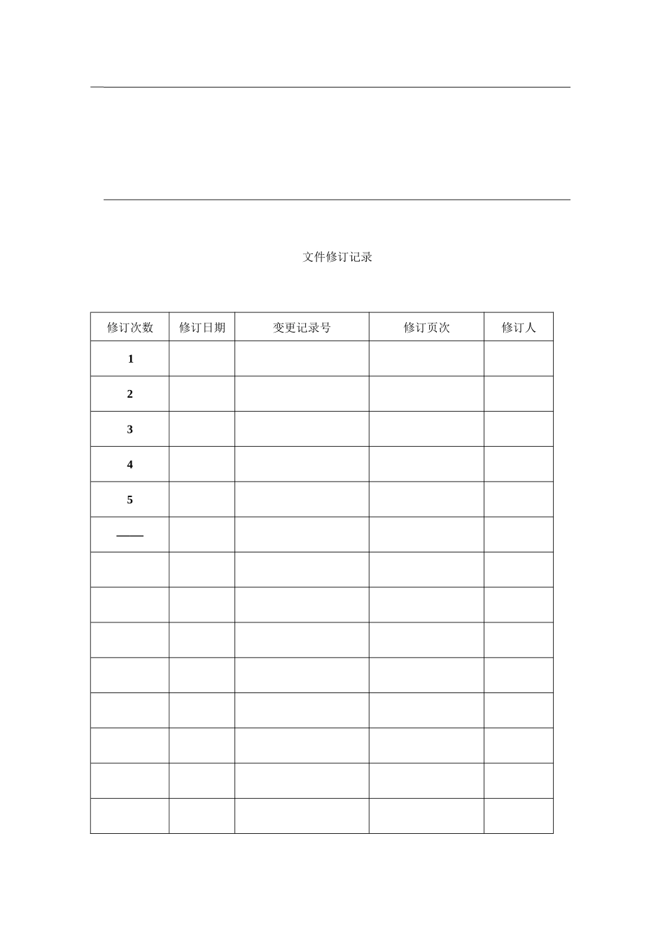 行政部及人事部各岗位职务说明书范本_第2页