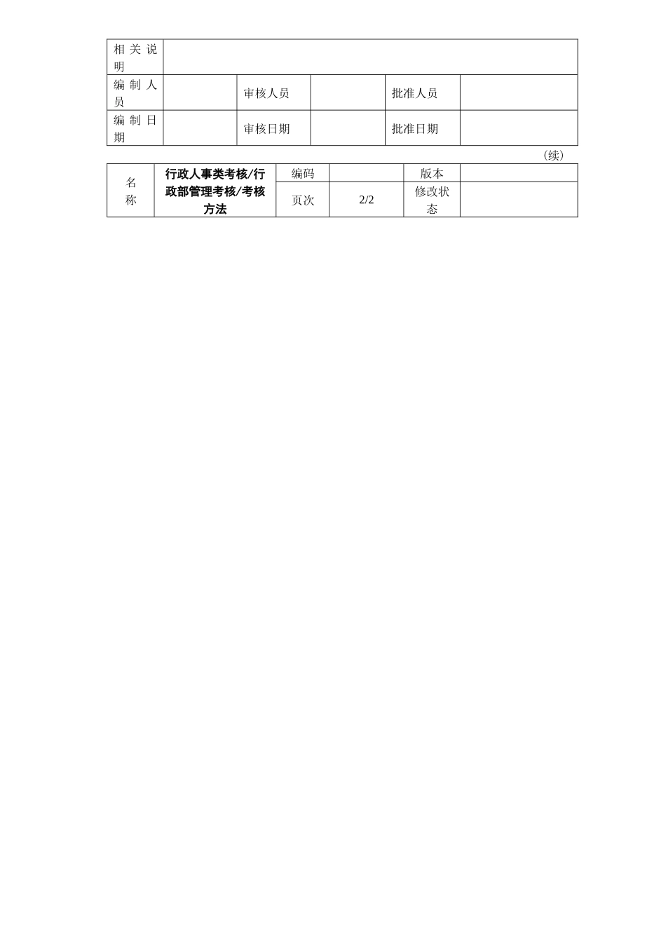 行政部管理考核考核方法_第2页