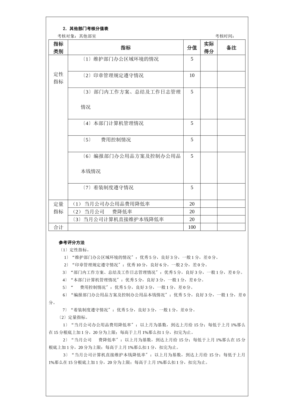 行政部管理考核考核方法_第3页