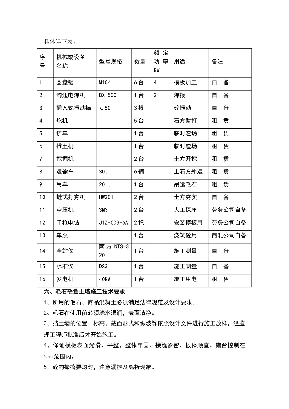 衡重式挡土墙施工方案_第3页