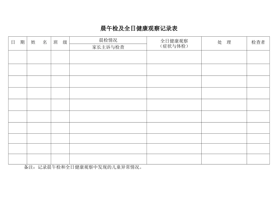 表1--晨午检及全日健康观察记录表_第1页