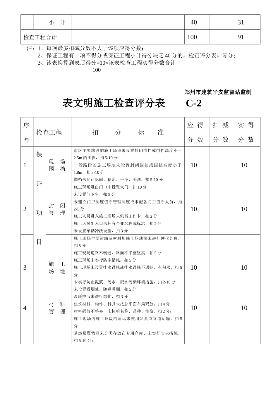 表301建筑施工安全检查评分汇总表C_第3页