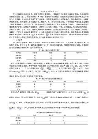 表格资料汇总常用统计方法
