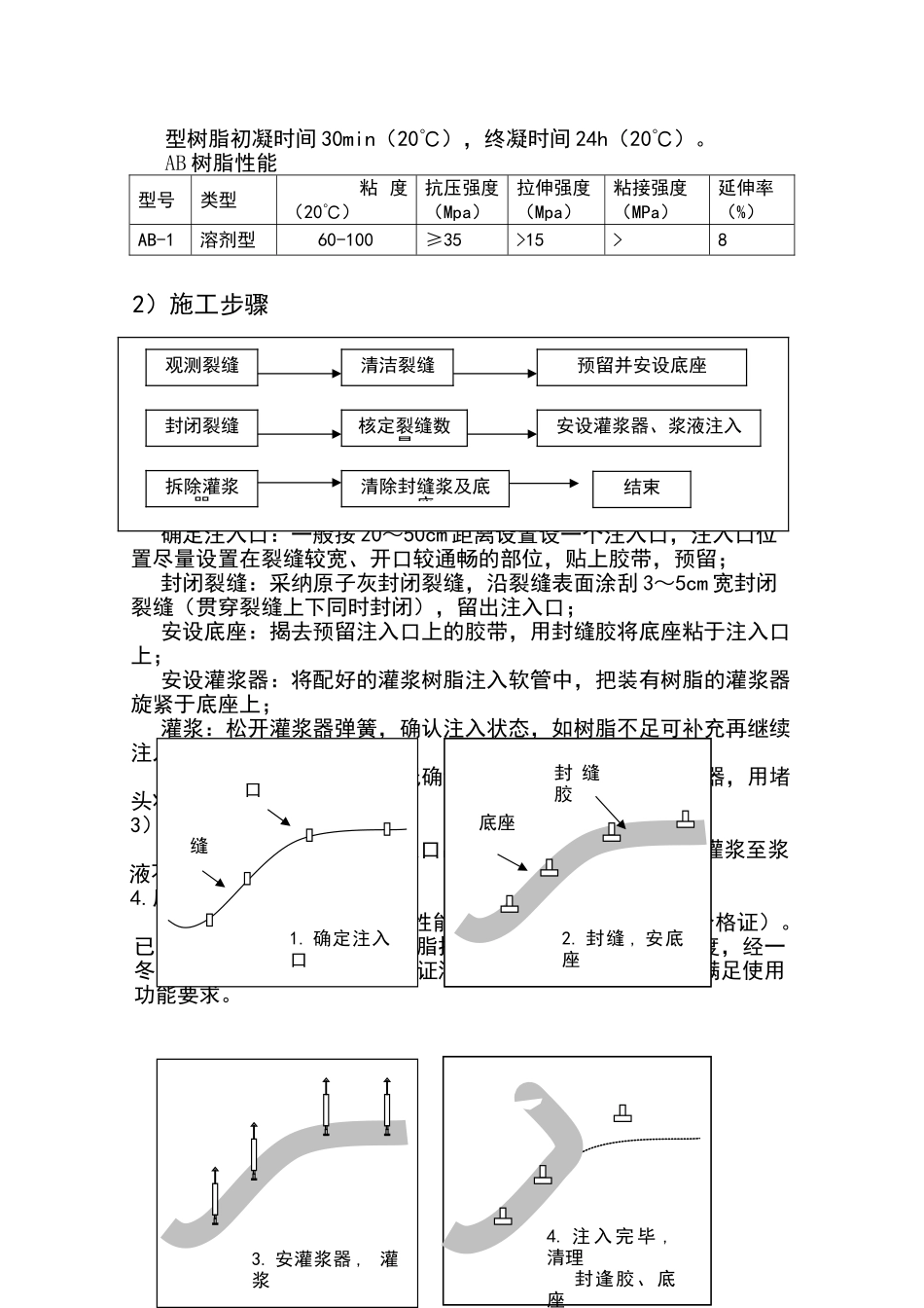 裂缝处理方案_第3页
