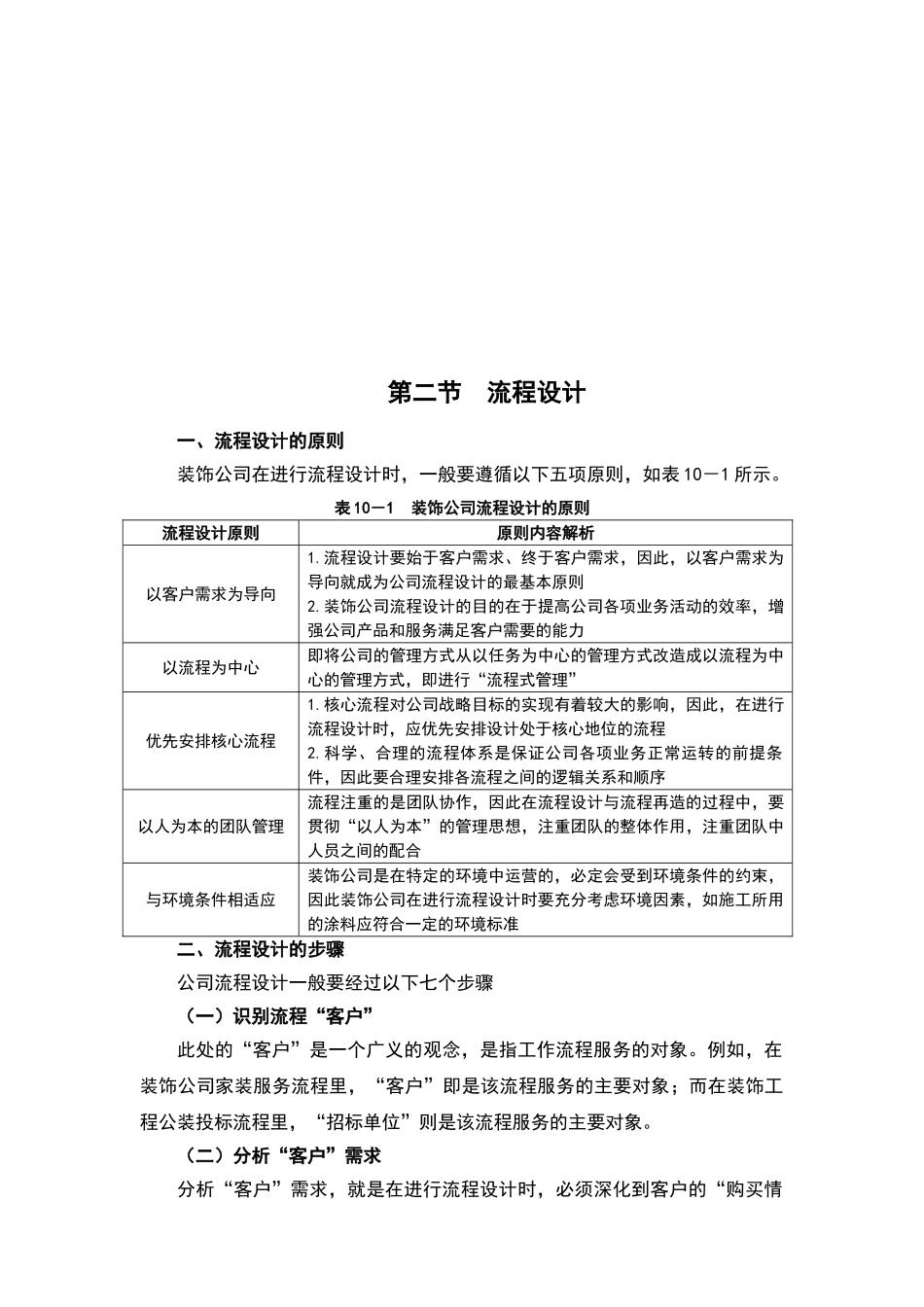 装修公司管理流程工作标准_第3页