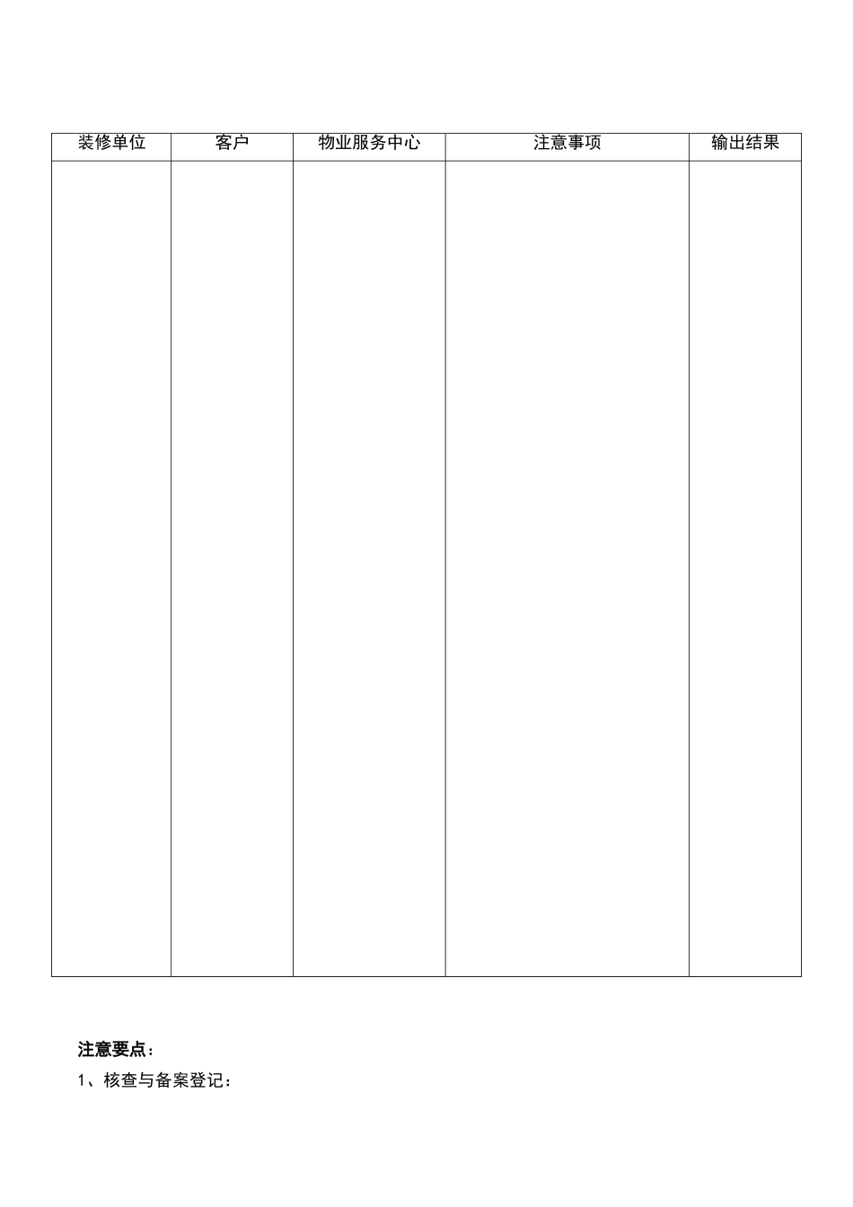 装修管理方案_第3页