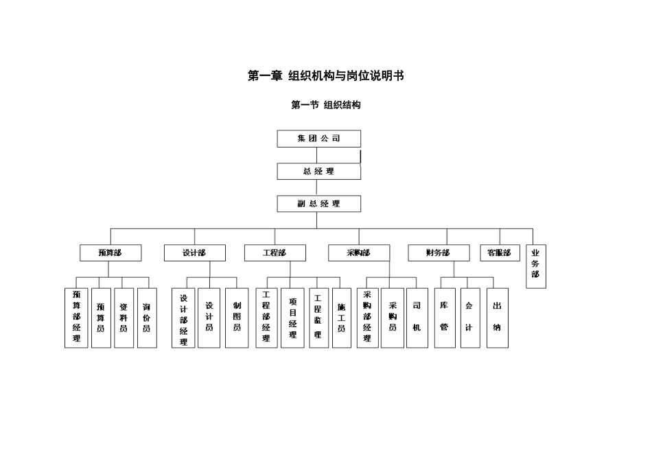 装饰公司完整版制度汇编_第1页
