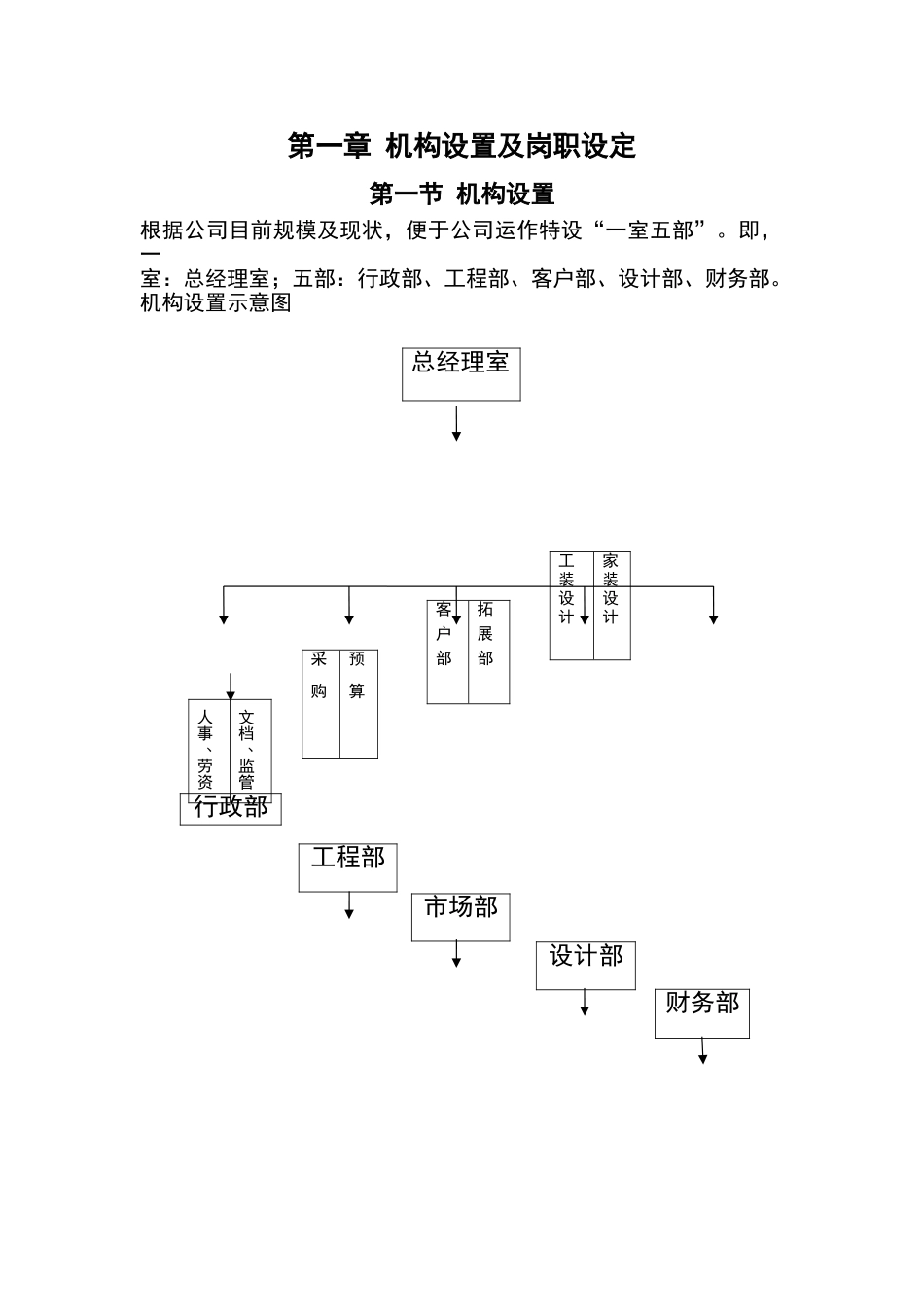 装饰公司管理制度_第2页