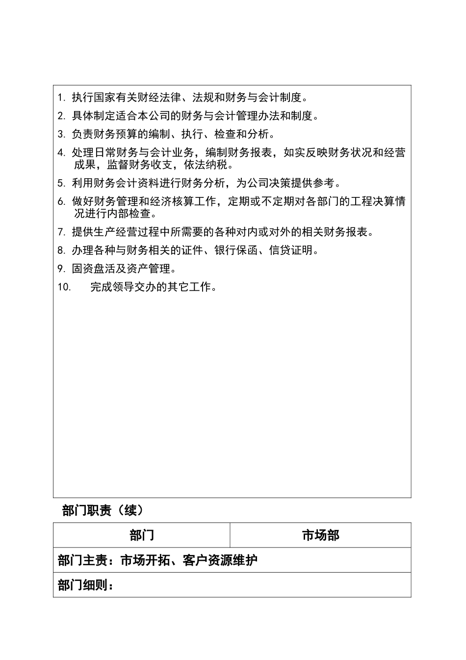 装饰公司管理架构_第3页