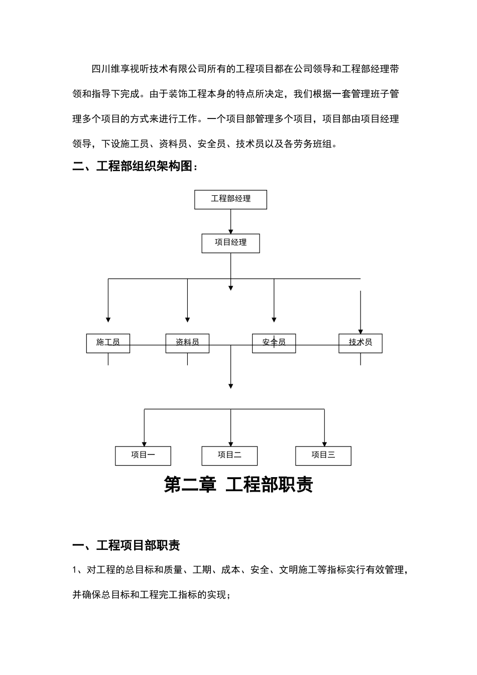 装饰工程公司工程部管理规范制度和细节方案_第3页