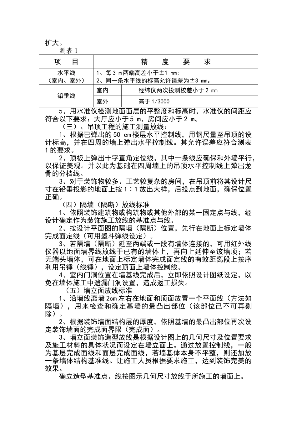 装饰测量放线施工方案_第2页